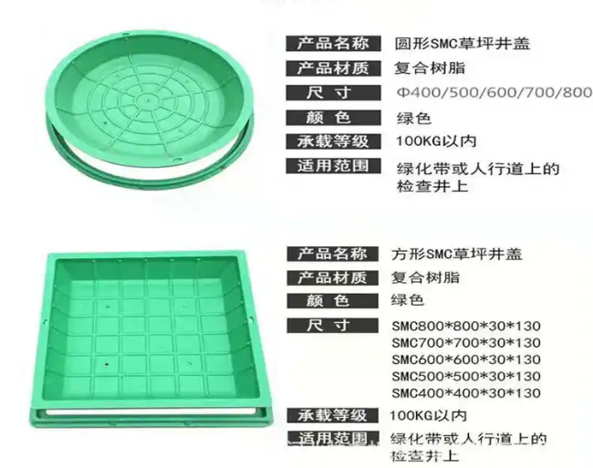 临漳树脂复合种植井盖展示